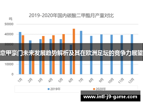 意甲豪门未来发展趋势解析及其在欧洲足坛的竞争力展望