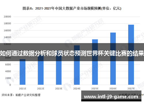 如何通过数据分析和球员状态预测世界杯关键比赛的结果