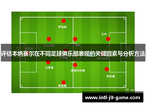 评估本纳赛尔在不同足球俱乐部表现的关键因素与分析方法