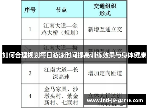 如何合理规划每日游泳时间提高训练效果与身体健康