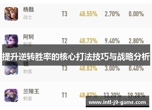 提升逆转胜率的核心打法技巧与战略分析