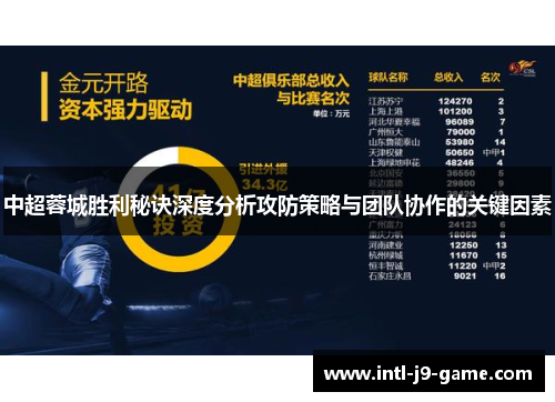 中超蓉城胜利秘诀深度分析攻防策略与团队协作的关键因素