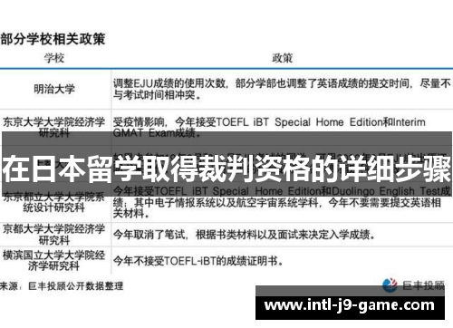 在日本留学取得裁判资格的详细步骤