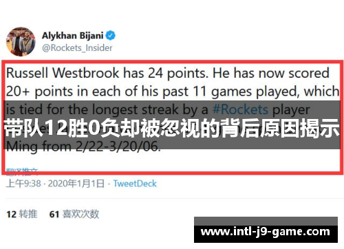 带队12胜0负却被忽视的背后原因揭示