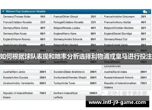 如何根据球队表现和赔率分析选择利物浦或皇马进行投注