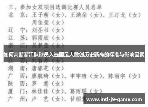 如何判断浙江队球员入选国足人数创历史新高的标准与影响因素