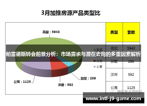 帕雷德斯转会前景分析：市场需求与潜在去向的多重因素解析