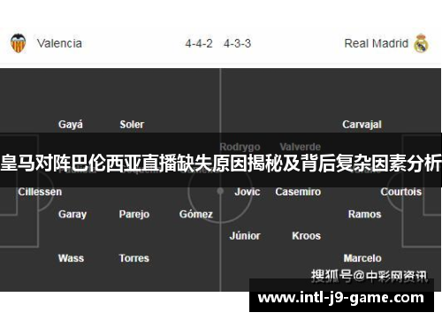 皇马对阵巴伦西亚直播缺失原因揭秘及背后复杂因素分析