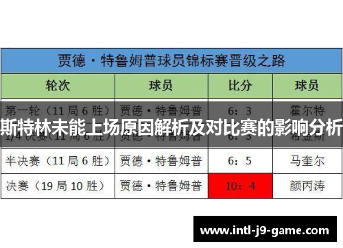 斯特林未能上场原因解析及对比赛的影响分析 斯特林未能上场原因解析及对比赛的影响分析