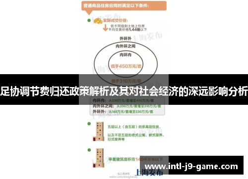 足协调节费归还政策解析及其对社会经济的深远影响分析