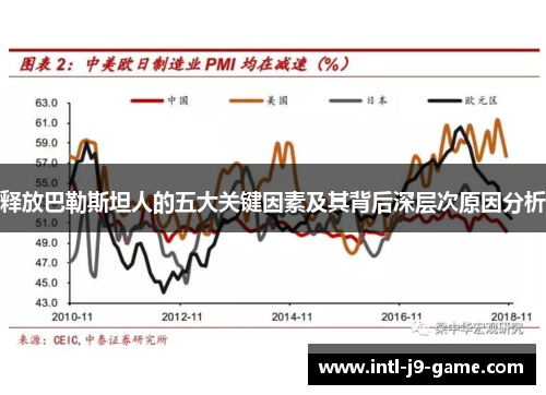 释放巴勒斯坦人的五大关键因素及其背后深层次原因分析 释放巴勒斯坦人的五大关键因素及其背后深层次原因分析