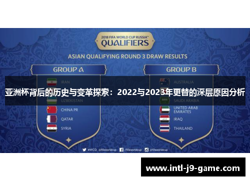 亚洲杯背后的历史与变革探索:2022与2023年更替的深层原因分析 亚洲杯背后的历史与变革探索:2022与2023年更替的深层原因分析