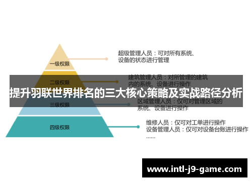 提升羽联世界排名的三大核心策略及实战路径分析