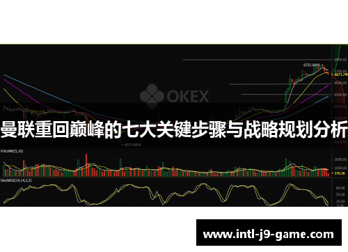 曼联重回巅峰的七大关键步骤与战略规划分析 曼联重回巅峰的七大关键步骤与战略规划分析