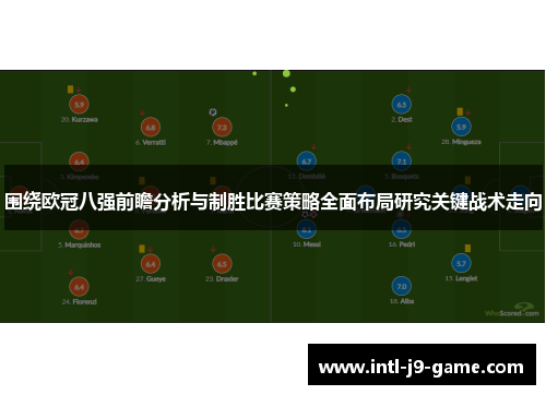 围绕欧冠八强前瞻分析与制胜比赛策略全面布局研究关键战术走向
