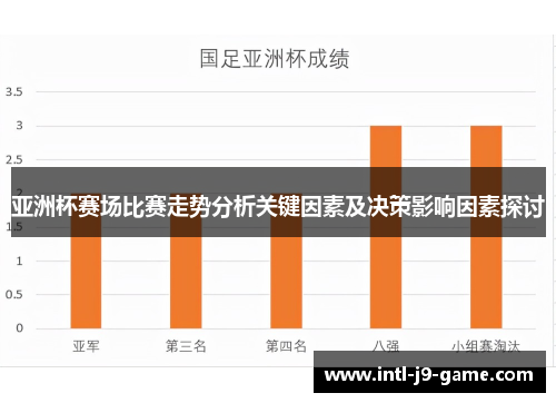 亚洲杯赛场比赛走势分析关键因素及决策影响因素探讨 亚洲杯赛场比赛走势分析关键因素及决策影响因素探讨